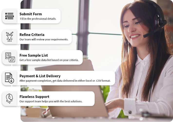 Customer Support